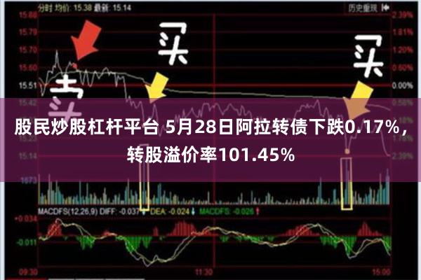 股民炒股杠杆平台 5月28日阿拉转债下跌0.17%，转股溢价率101.45%
