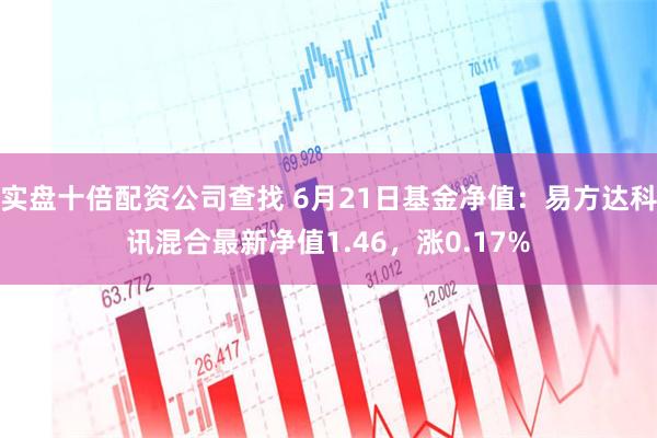 实盘十倍配资公司查找 6月21日基金净值：易方达科讯混合最新净值1.46，涨0.17%