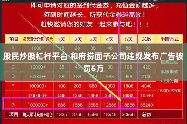 股民炒股杠杆平台 和府捞面子公司违规发布广告被罚6万