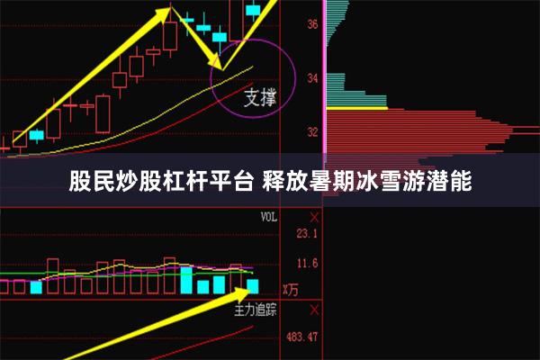 股民炒股杠杆平台 释放暑期冰雪游潜能