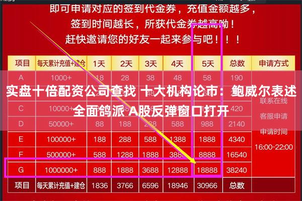 实盘十倍配资公司查找 十大机构论市：鲍威尔表述全面鸽派 A股反弹窗口打开