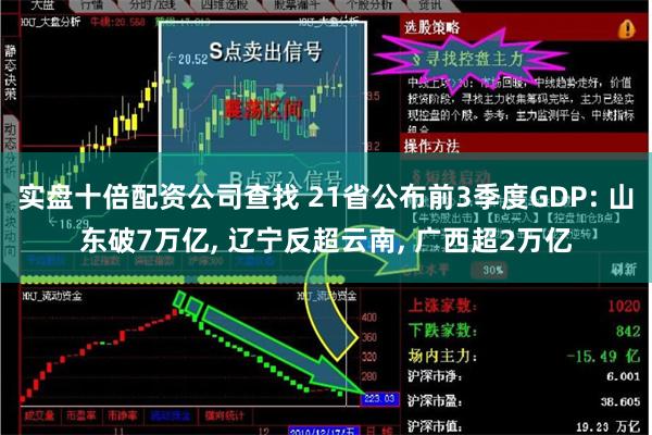 实盘十倍配资公司查找 21省公布前3季度GDP: 山东破7万亿, 辽宁反超云南, 广西超2万亿
